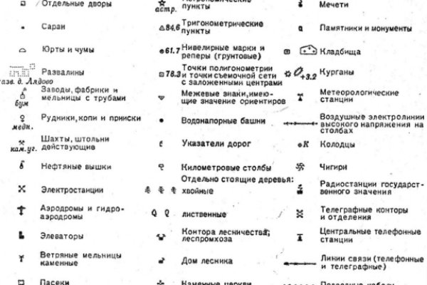 Кракен новая гидра