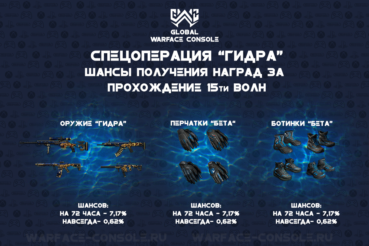 Kraken 12at сайт
